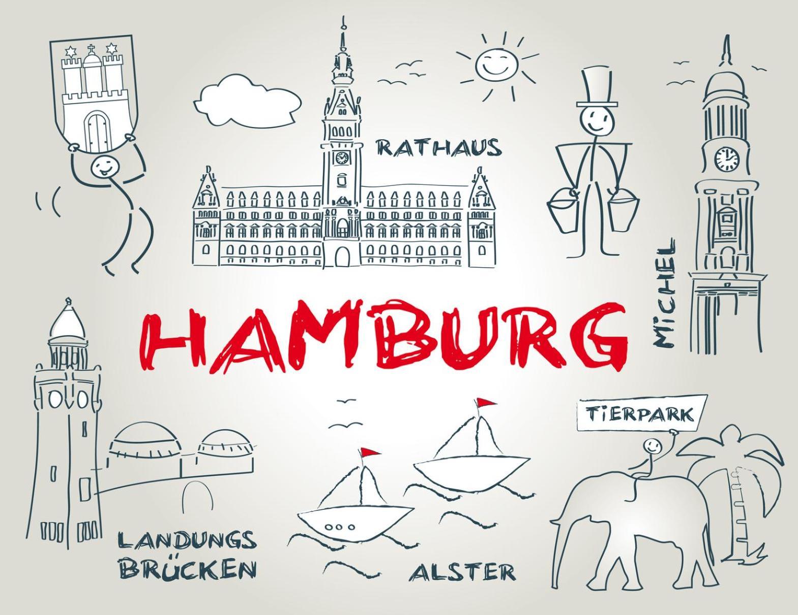 Landhaus Jenischpark Hamburg-Harburg Exteriör bild